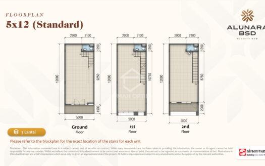 Dijual Ruko Alunara Society Hub BSD City Boulevard