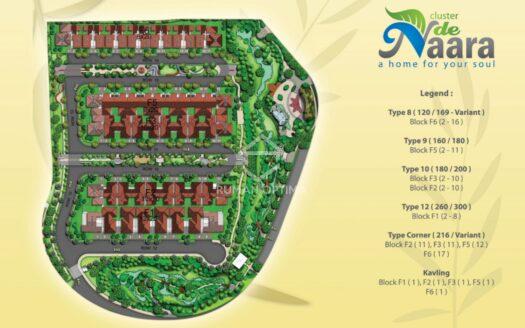 Dijual Cepat Rumah di De Park Cluster De Nara BSD City