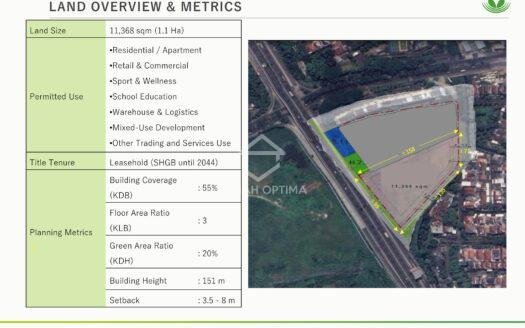 Disewakan Kavling Komersial Puri Botanical Jakarta Barat